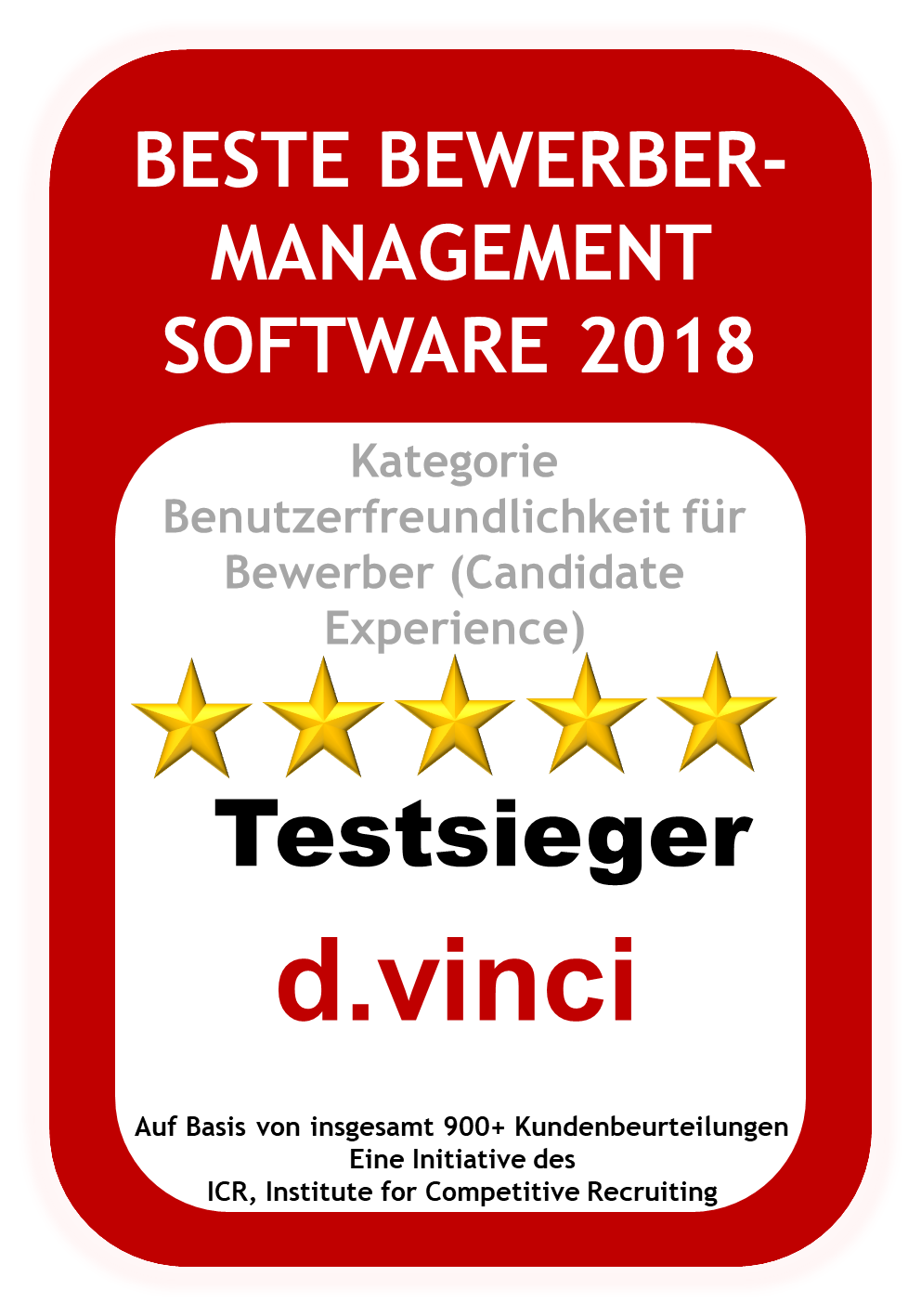 Testsieger_Candidate_Experience_2018